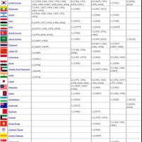 daftar-negara-yang-lolos-kualifikasi-afc--u19-myanmar-2014