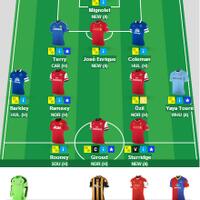 official-barclays-premier-league---fantasy-premier-league-2013-2014