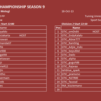 gran-turismo-indonesia-community-v3