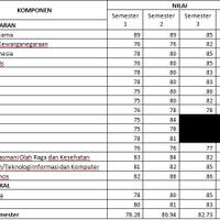 official-snmptn--sbmptn-2014