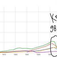 jamannya-sby-jamannya-beli-beli-beli