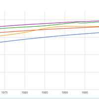 indonesia-kebanjiran-investasi-kalo-bukan-sby-bisa-enggak-ya