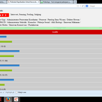 share-psikotest-online-interaktif-buat-nentuin-pekerjaan-yang-cocok-buat-agan