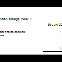 indonesia-stock-exchange--reborn----part-1