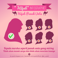 jilbab-oh-jilbab-fenomena-jilbab-masa-kini