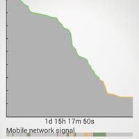 lounge-sony-xperia-z1