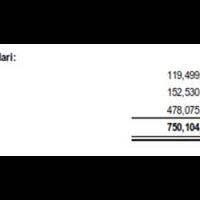 indonesia-stock-exchange--reborn----part-1