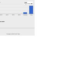 zebux-pts-gopherhits---berselancar-0001-100-halaman