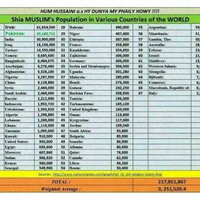 arab-saudi-ancam-berhenti-jadi-sekutu-as-pengen-ikut-sama-mesir