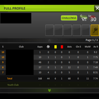 football-saga-2-game-sepakbola-karya-anak-bangsa---part-2