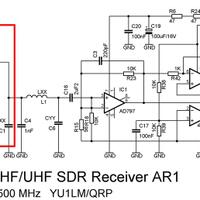 all-about-sdr--software-defined-radio