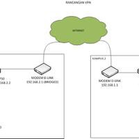 all-about-mikrotik---part-3
