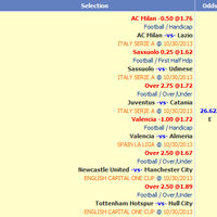 sharing-tips--predict-daily---part-7
