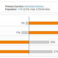 ini-alasan-kenapa-gak-usah-minder-jadi-introvert