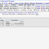 php-all-about-php-3---part-2
