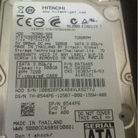 jual-beli-dan-promosi-khusus-wilayah-regional-bogor