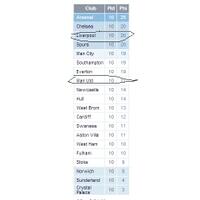 spectre-soccer-room-2013-2014------part-2