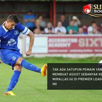 ie-official-threat-everton-fc---season-2013-14-fans-guide