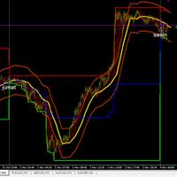 justforex-rcb-90---ecn-broker-spread-terendah-dari-0-pip---depo-wd-instan