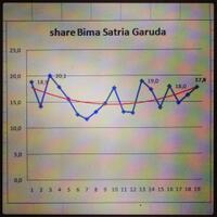 bima-satria-garuda-from-ishimori-pro