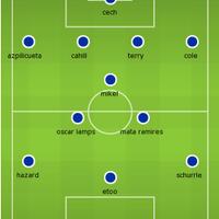 chelsea-fc-2013-2014--new-season-new-hope-new-trophy--prime-only