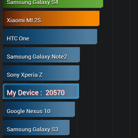 official-lounge-samsung-galaxy-mega-58--63---baca-dulu-page-1