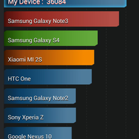 official-lounge---galaxy-note-3-design-your-life