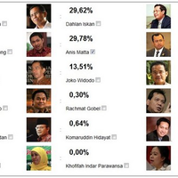 anis-matta-tidak-sulit-memimpin-indonesia