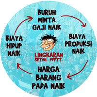 apakah-buruh-itu-salah