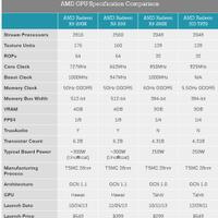 vga-his-amd-radeon-r9-290-versi-non-x-suhu-lebih-adem