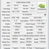 official-nvidia-indonesia-community