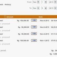 investasi-lokal-sarana-cipta-online