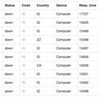 situs-intelijen-australia-rontok-di-hajar-hacker-indonesia