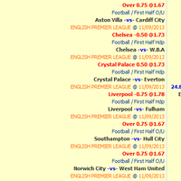 sharing-tips--predict-daily---part-7