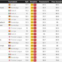 spectre-soccer-room-2013-2014------part-2