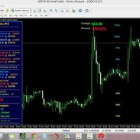 all-about-trading-dolly-system