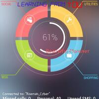 official-lounge-lg-g2-beautiful-monster---learning-from-you