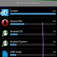 thread-official-lounge-samsung-galaxy-note-ii---part-2