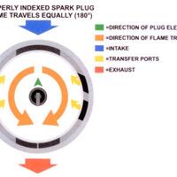 satria120ers-suzuki-satria-120-riders---part-5