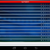 facebook-top-eleven-football-manager---part-1