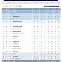 manchester-city-fc--citizen-kaskus--season-2013-2014