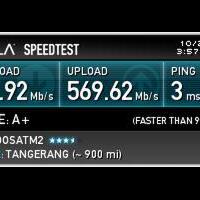 ada-yang-bisa-ngalahin-speed-internet-ane-ga-gan