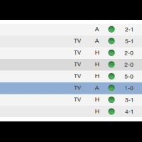 idfm--football-manager-2014--announced