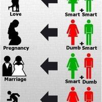 selalu-ditolak-cewe-karena-tidak-punya-motor