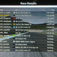 gran-turismo-indonesia-community-v3