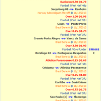 sharing-tips--predict-daily---part-7
