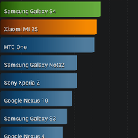 official-lounge-sony-xperia-z-ultra---big-screen-big-entertainment