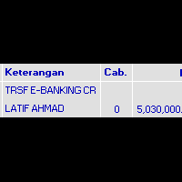 rekening-bersama-fjb---un-official---part-2