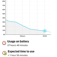 official-lounge-lg-g2-beautiful-monster---learning-from-you