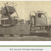 fakta-unik-trikora-n-dwikora